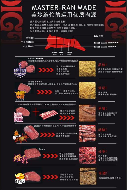 冉师傅牛肉干