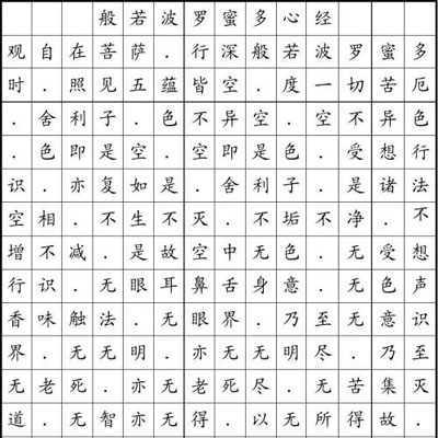 字志区